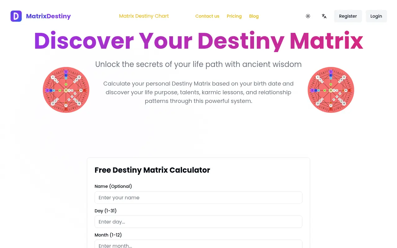 Matrix Destiny Chart screenshot
